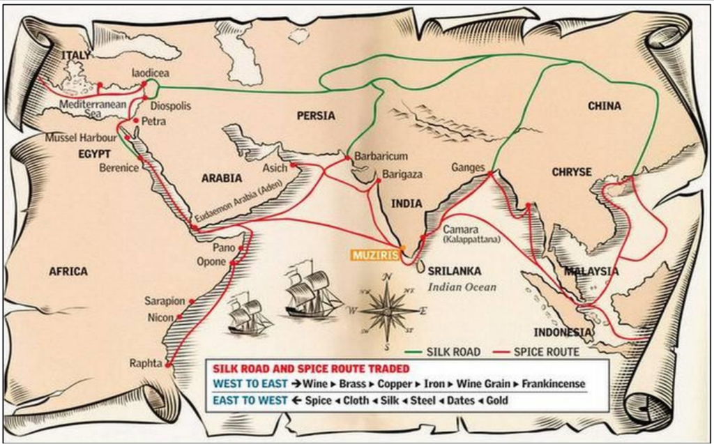 A map showcasing the Silk Route and Spice Route by The Hindu (2016).